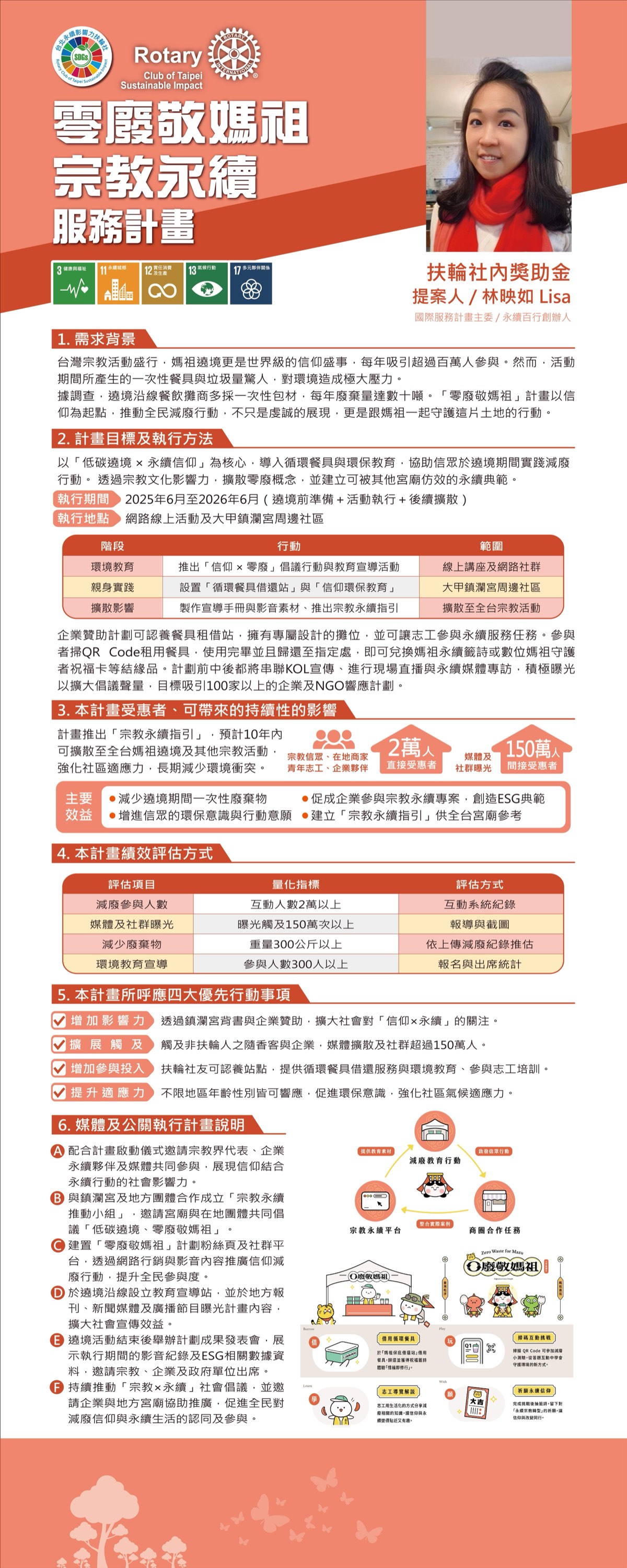 零廢敬媽祖 在地永續行動
